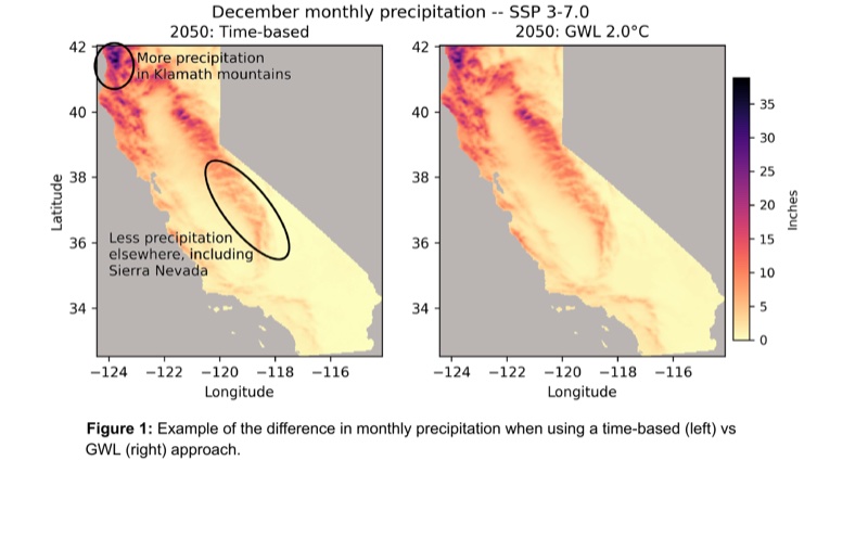 Figure from 'Global Warming Levels' comparing December precipitation maps of California under a time-based vs. GWL approach