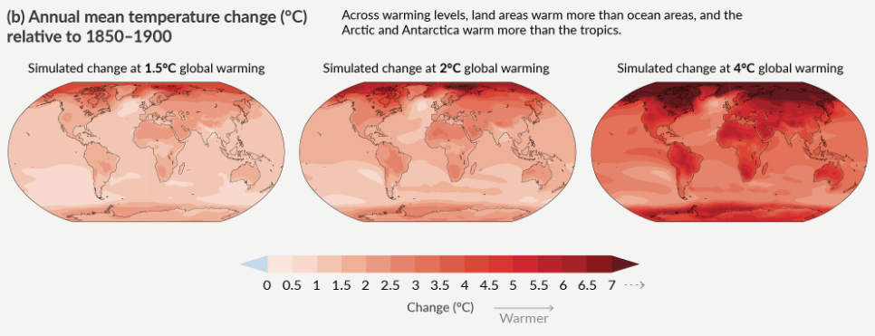 Simulated annual mean temperature change (°C), panel (c) precipitation change (%). IPCC Sixth Assessment Report.