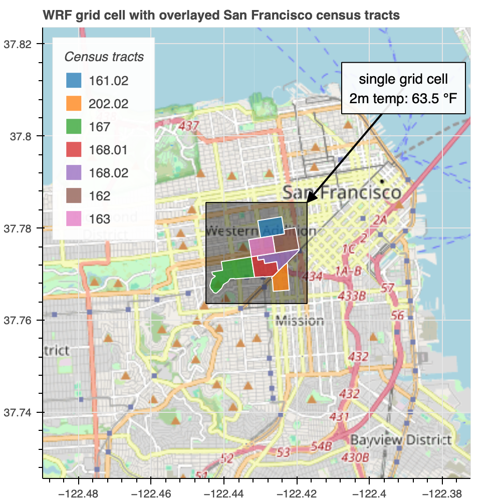 Map of San Francisco showing a single climate model grid cell overlapping seven census tracts.