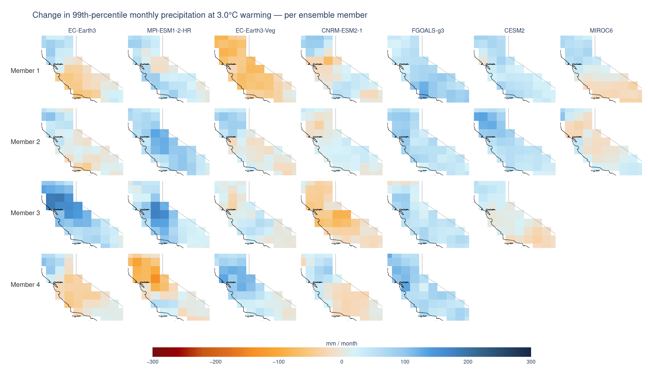 Grid of maps showing change in 99th-percentile monthly precipitation per CMIP6 ensemble member, organized by model (columns) and ensemble member (rows).